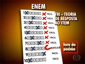 Teoria de Resposta ao Ítem aponta quando aluno acerta questão por acaso (Foto: Reprodução/TV Globo)